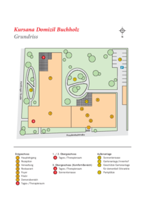 Lageplan Kursana Domizil Buchholz