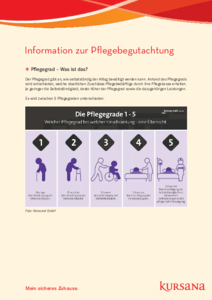 Information zur Pflegebegutachtung